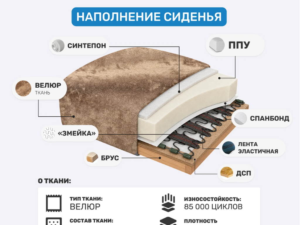 Кресло Калипсо