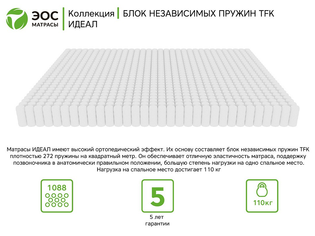 Идеал Тип 2 (Soft Elegant)