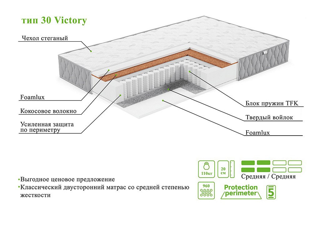E Collection Тип 30 Victory (джерси трикот)