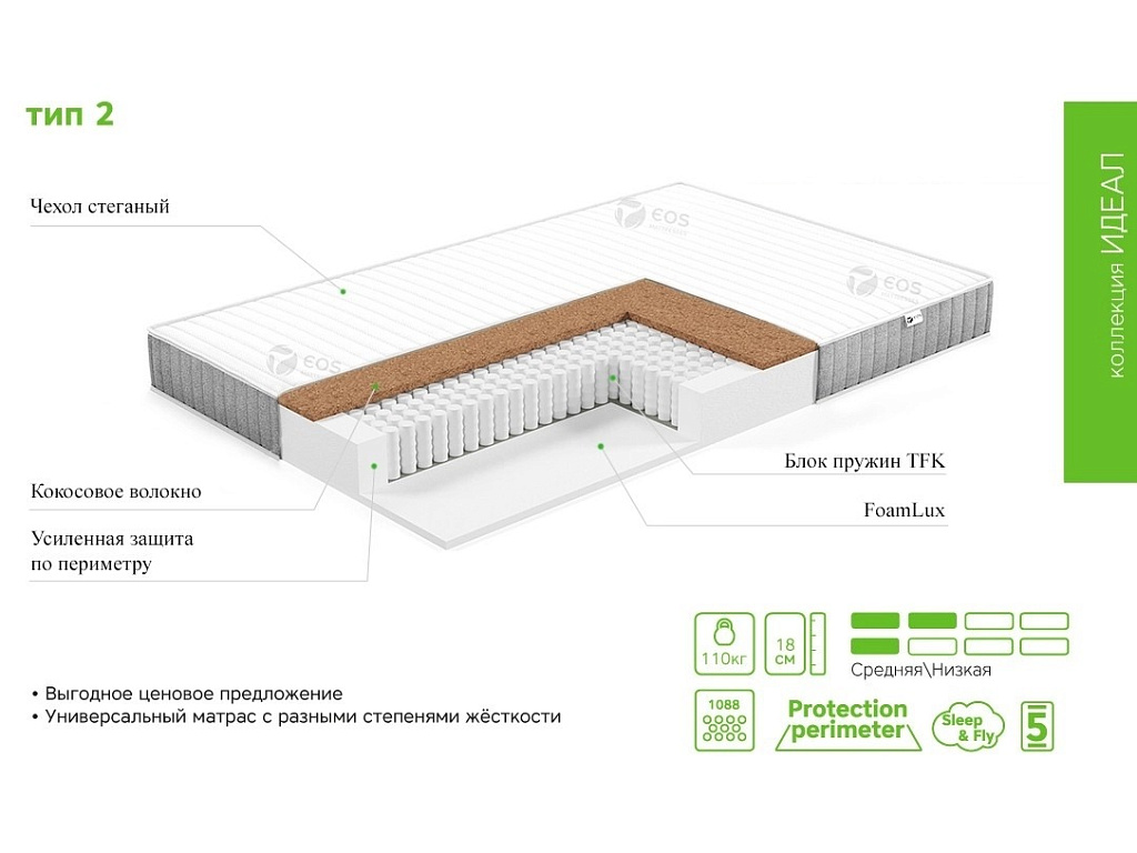 Идеал Тип 2 (Soft Elegant)